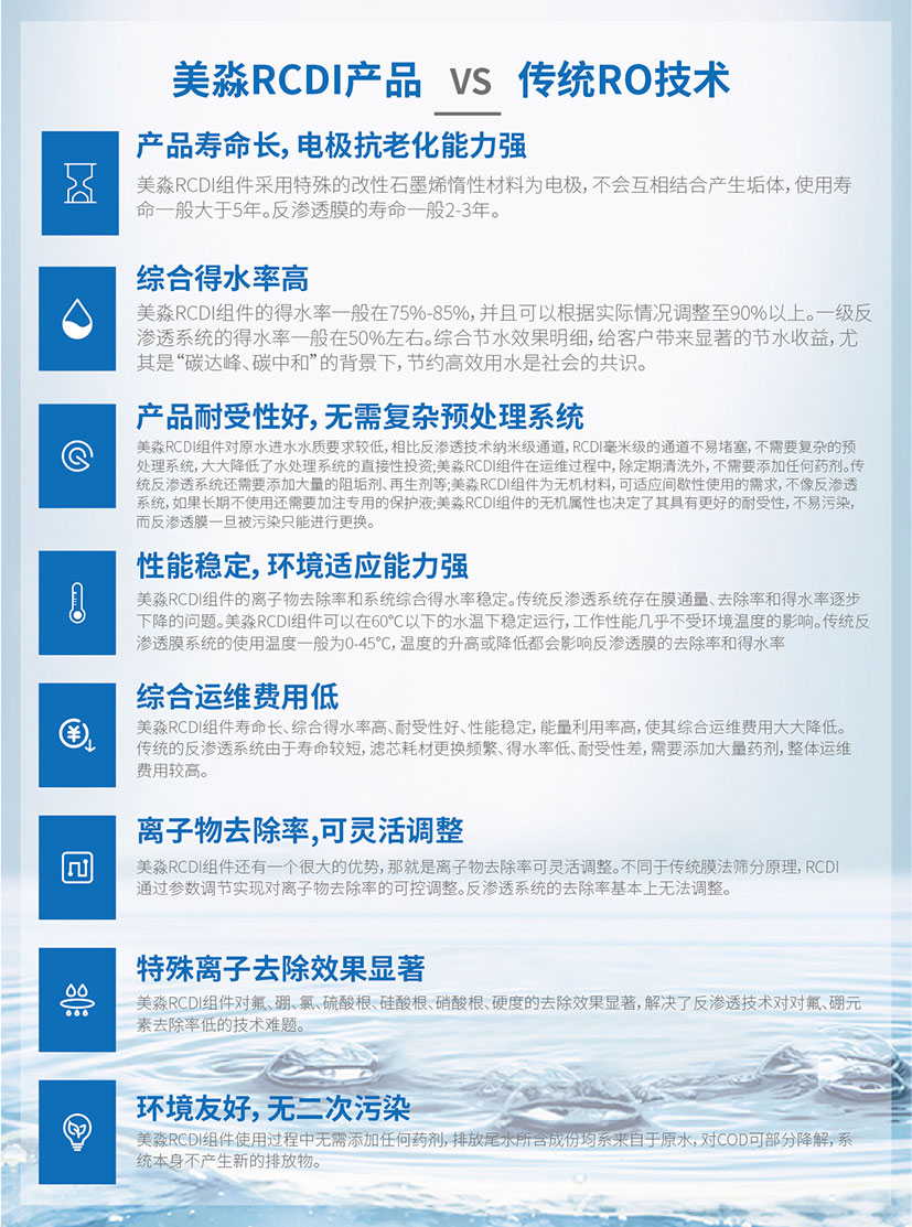 RCDI_畫板-1---副本縮小.jpg RCDI_畫板-1---副本縮小.jpg